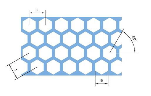 六角形の穴があいた金属の網0005パターン