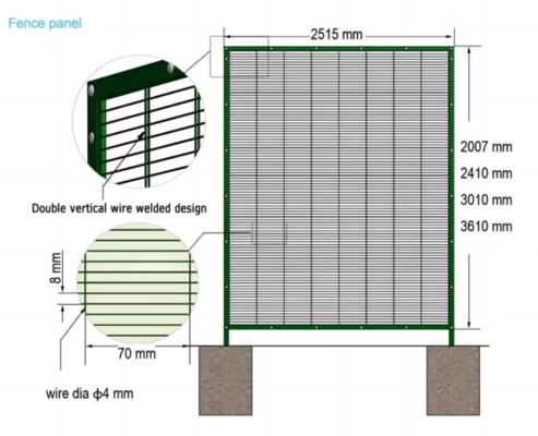 重荷 安価 プラスチック 金属 ガーデン 刑務所 鉄道 駅 高警備 358 アンチ クライミング ワイヤー メッシュ フェンス 販売